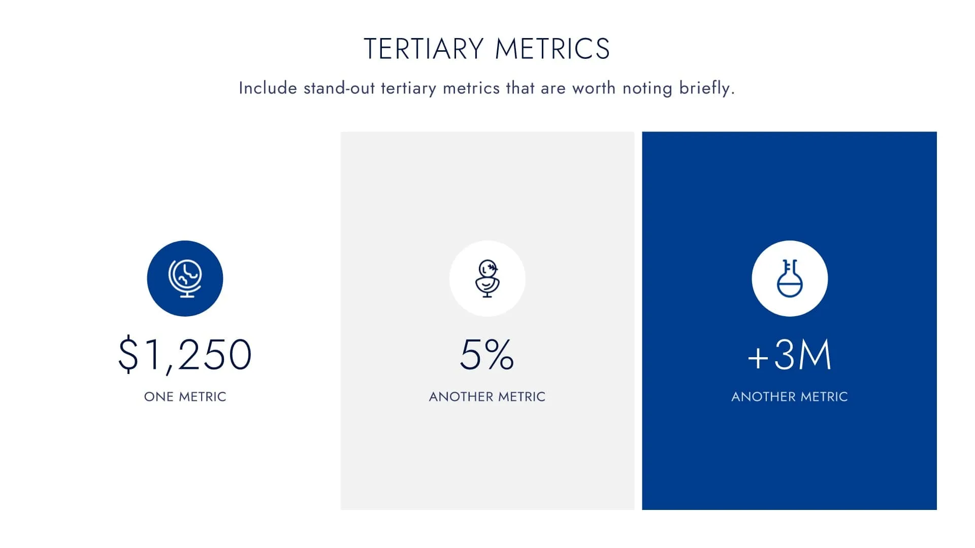 Thesis Metrics